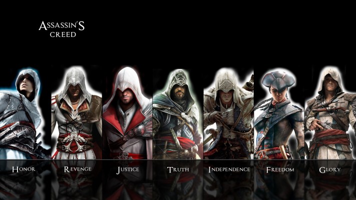 Assassin Creed Wallpaper High Quality Data Src Assassins - Assassin's Creed  Main Character Timeline - 1920x1080 Wallpaper 