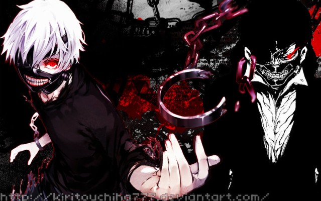 Ken Kaneki Hd Wallpapers Backgrounds Wallpaper Tokyo Ghoul Kaneki Edits 900x563 Wallpaper Teahub Io