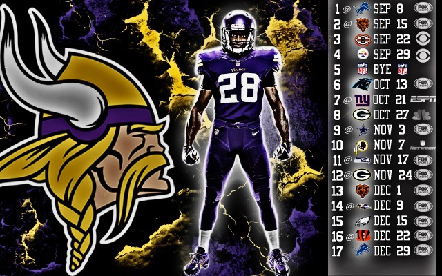 Cool Football Wallpapers Nfl 17 Data-src /w/full/d/3/e/523043 - Cool  Pictures Football Vikings - 1920x1200 Wallpaper 