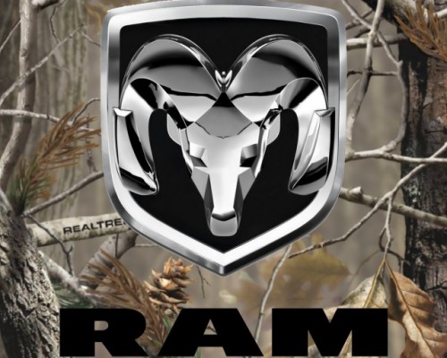 Dodge Ram Camo Logo - 640x1136 Wallpaper - teahub.io