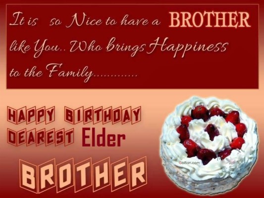 3d birthday wallpaper for brother