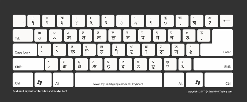 shree lipi oriya keyboard layout