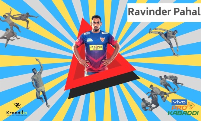 Ravinder Pahal Kreedon - 2015 Pro Kabaddi League Season - 1200x720 Wallpaper  