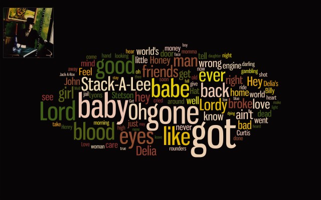 Bob Dylan Word Cloud - 1920x1200 Wallpaper - teahub.io