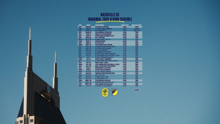 Nashville Sc Schedule 2020 - 2560x1440 Wallpaper - teahub.io