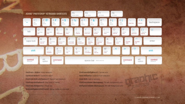 Download Keyboard Wallpapers And Backgrounds Page 5 Teahub Io - keyboard lock chain most common passwords list roblox 10000 5616x3744 wallpaper teahub io