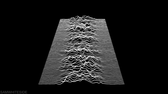 Joy Division Wallpaper Iphone 1242x28 Wallpaper Teahub Io