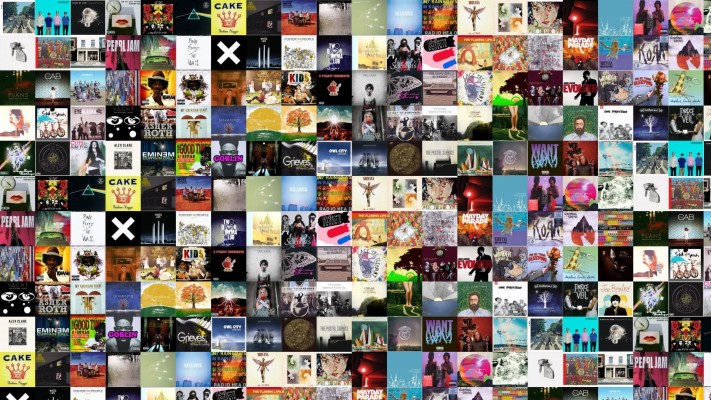 Beatles Abbey Road Weezer Blue Album Kings Leon Wallpaper - Collage ...