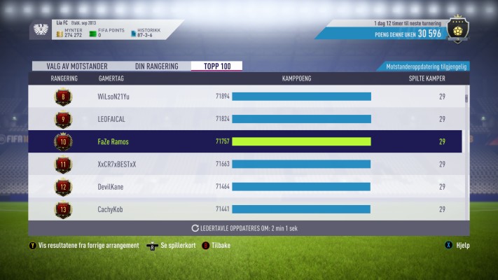 Fifa 20 Elite 1  - HD Wallpaper