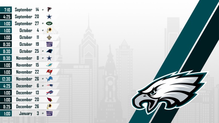 2560x1440, Philadelphia Eagles Wallpapers - Philadelphia Eagles 2018 ...