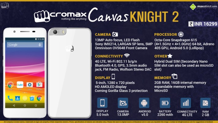 Mobile Phone Infographics Image - Samsung Galaxy - 1920x1080 Wallpaper