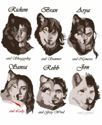 Game Of Thrones Stark Wolves 736x902 Wallpaper Teahub Io