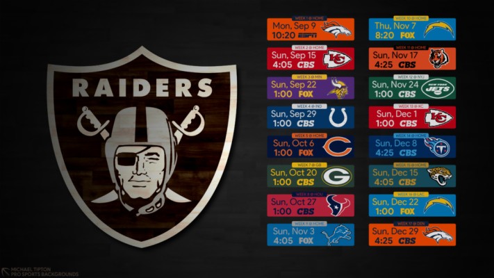 Oakland Raiders 2560x1920 Wallpaper Teahub Io