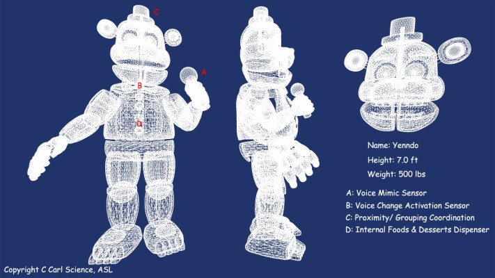 Golden Freddy Blueprints