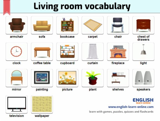 Download Living Room Vocabulary Image - Living Room Vocabulary - Teahub.io