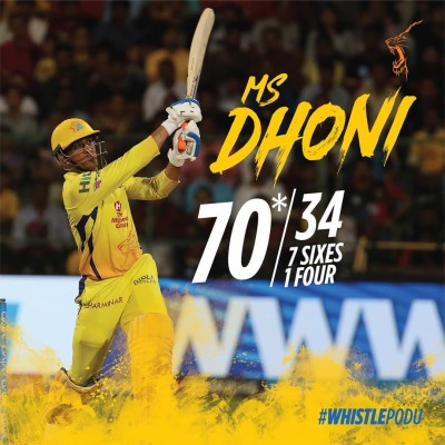 Csk Ms Dhoni Images Download - 900x970 Wallpaper Csk Ms Dhoni Images Download - 900x970 Wallpaper