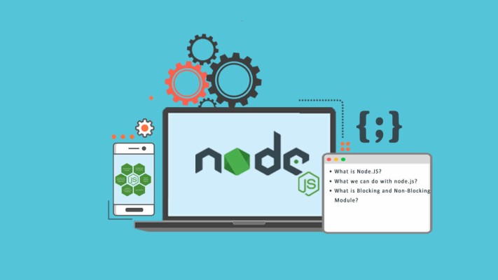 Node Js - 1000x1000 Wallpaper - teahub.io
