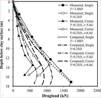 Landschaft Wallpaper Exemples D Images De Coloriage D Anniversaire Humoristique Homme 19x1922 Wallpaper Teahub Io