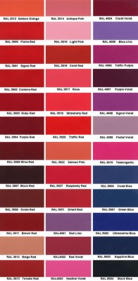 Ral2 - Ral Red Colour Chart - 500x1016 Wallpaper - teahub.io