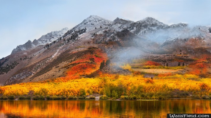 Mac Os High Sierra - 1920x1080 Wallpaper - teahub.io