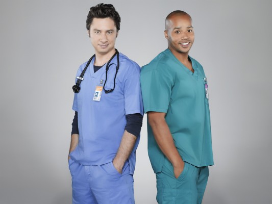 Jd And Turk Screaming Wallpaper 