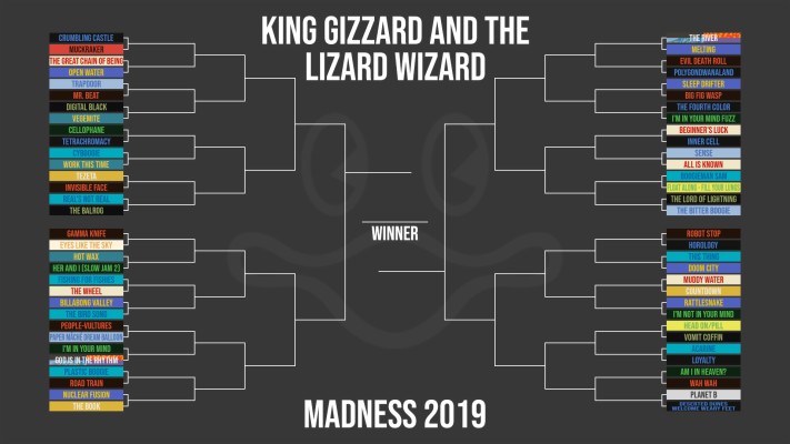 King Gizzard Madness Bracket - 1920x1080 Wallpaper King Gizzard Madness Bracket - 1920x1080 Wallpaper