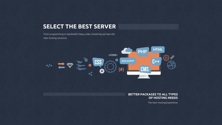 Coding Html Css - 1920x1080 Wallpaper - teahub.io