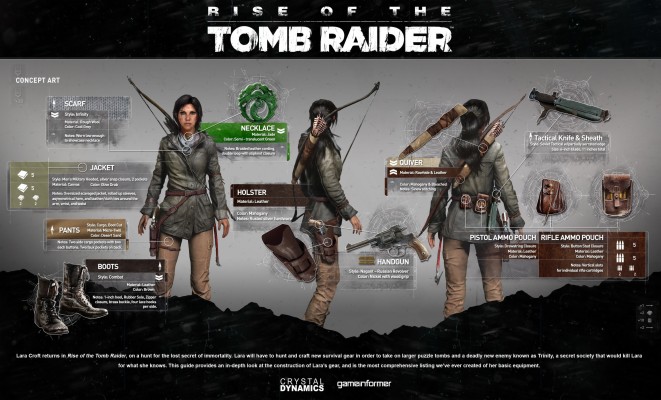 rise of the tomb raider dlc full